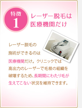 安心1 レーザー脱毛は 医療機関だけ